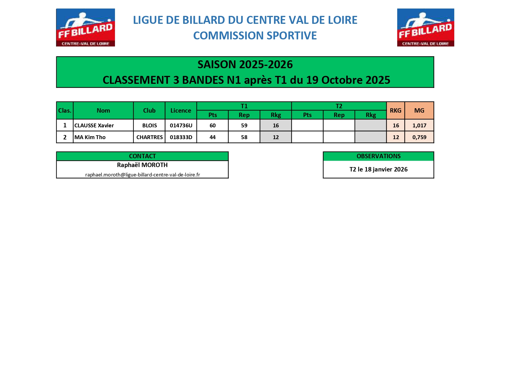 Classement 3 bandes N1 après T1 page 0001