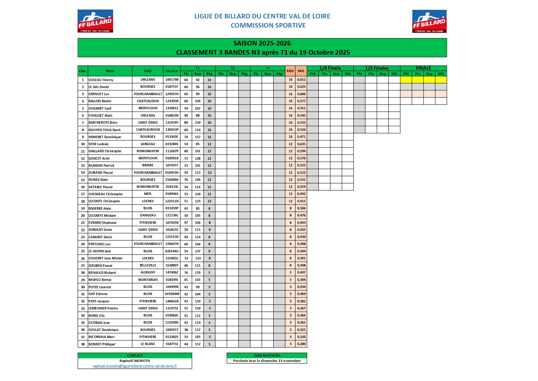 Classement 3 bandes N3 après T1 page 0001 1